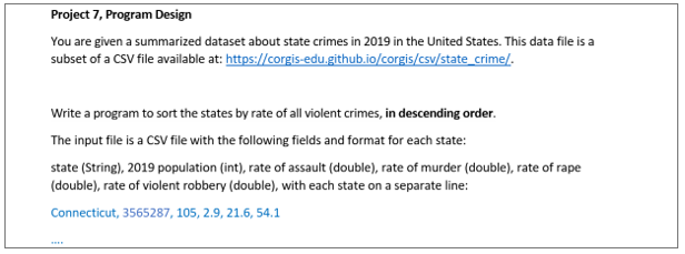Program to sort the states by rate of all violent crimes in C language