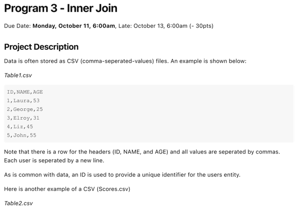program to implement inner join in C++